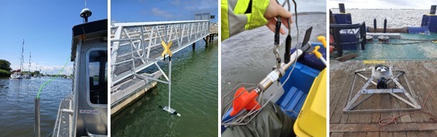 WINEP current speed and direction monitoring.jpg