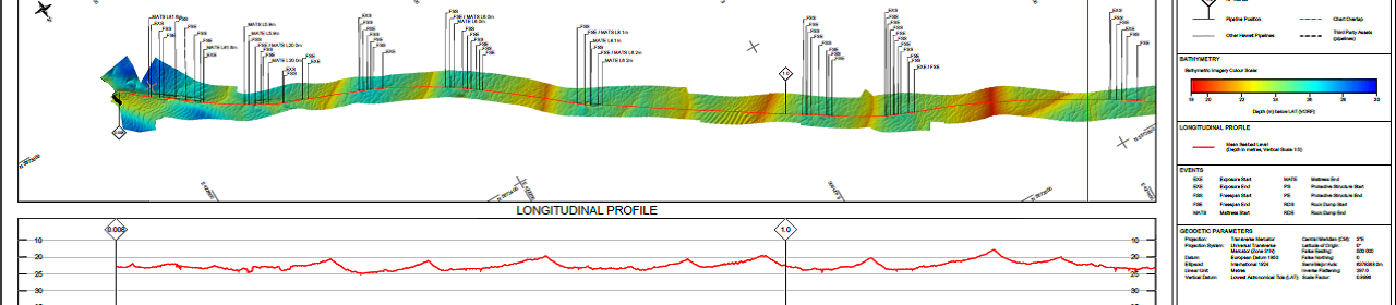offshore pipeline charting